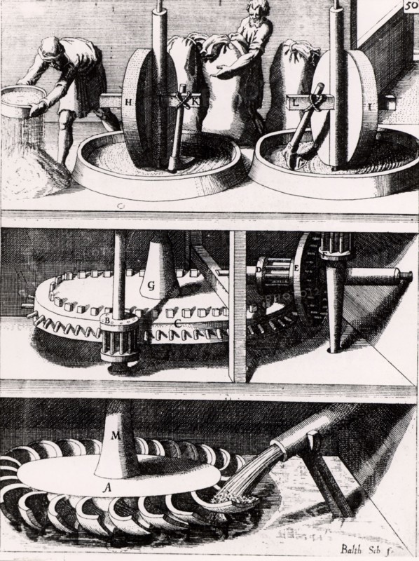 Corn mill powered by a horizontal water