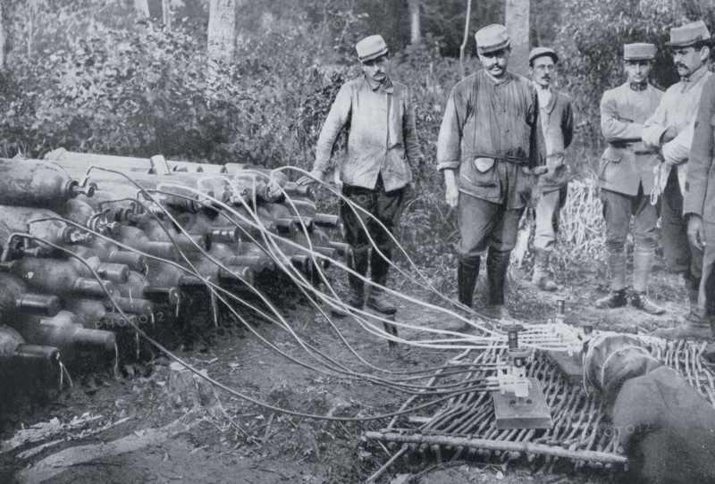 World War I   : Inflating a captive balloon