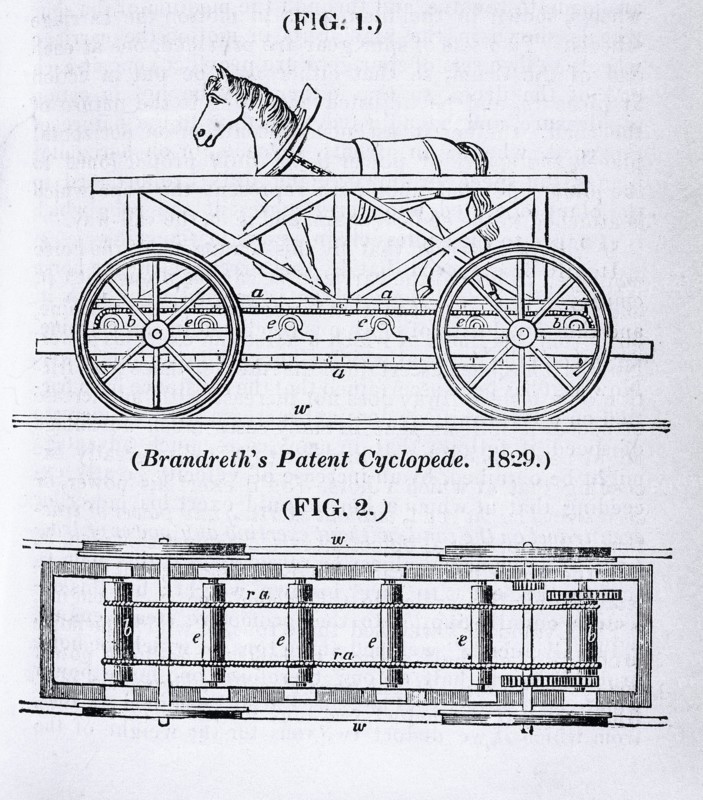 Brandreth's horse locomotive 'Cyclopede'