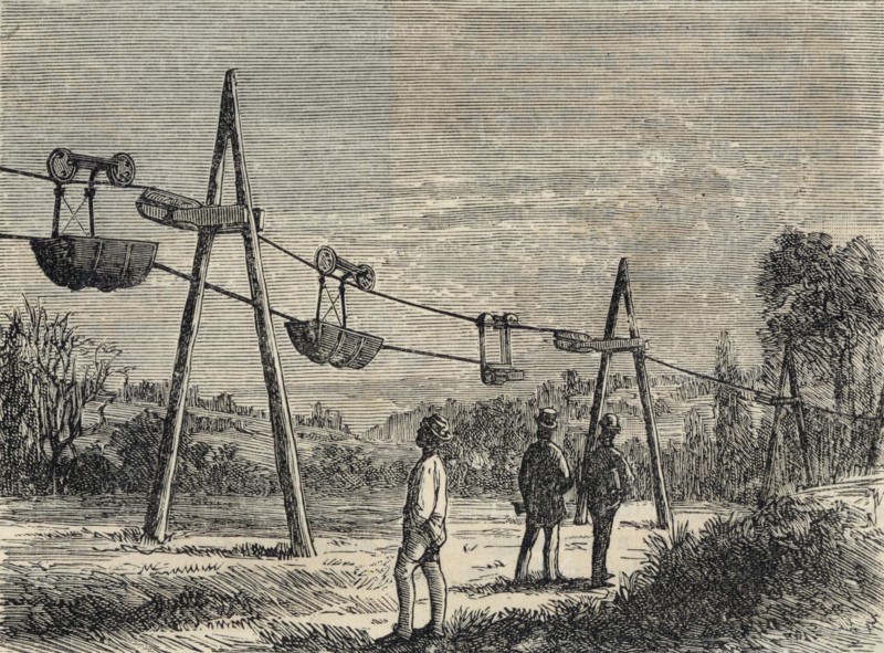 Trial electric telpherage line erected at Weston, near Hitchin, Hertfordshire, England, 1884
