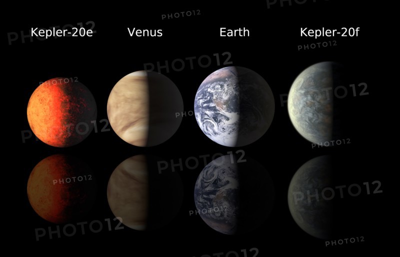 Chart comparing the first Earth-size planets