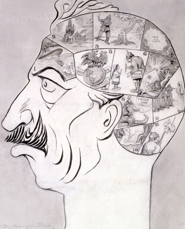 Phrenological chart, 1917