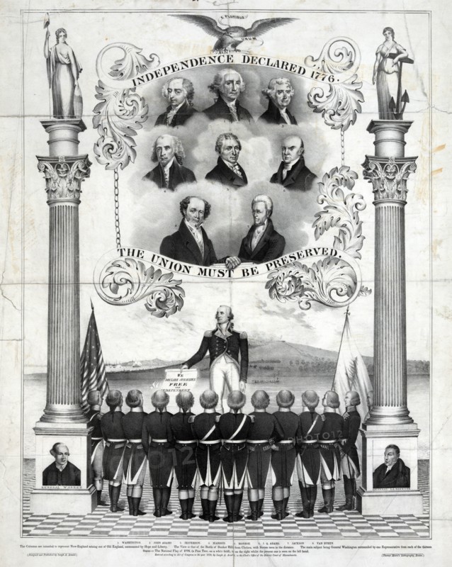 Independence declared 1776