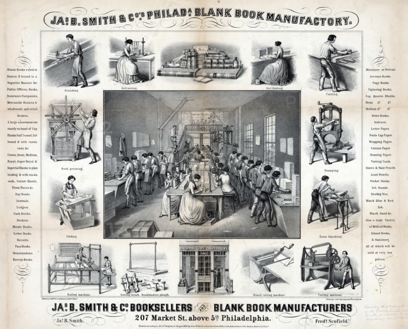 Jas. B. Smith & Co's. Philada. blank book manufactory