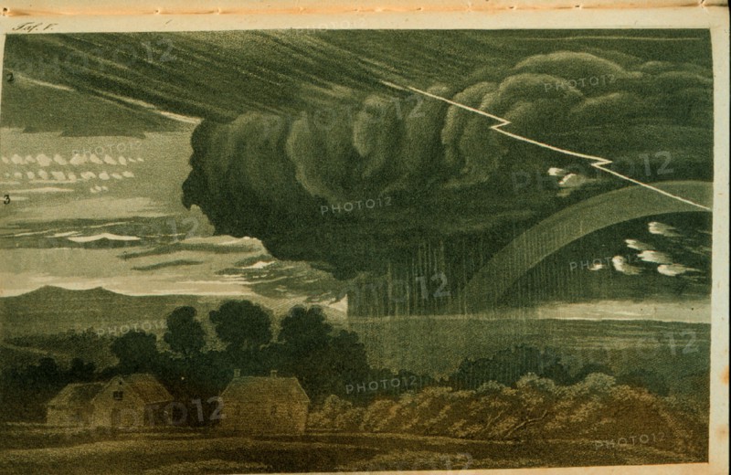 Illustrations from a German cloud atlas titled 'Wolken und andere Erscheinungen' by Thomas Forster