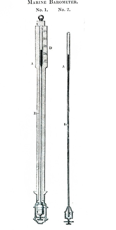 Marine barometer