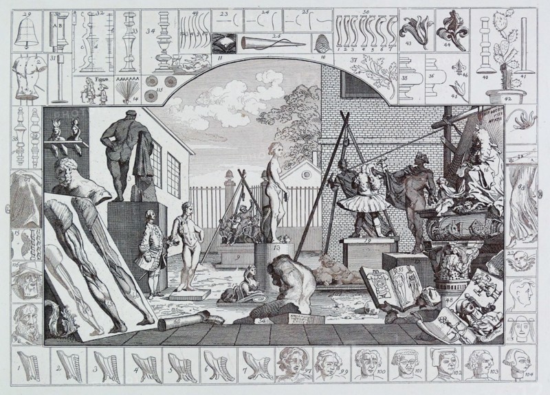 The Analysis of Beauty is a book written by William Hogarth