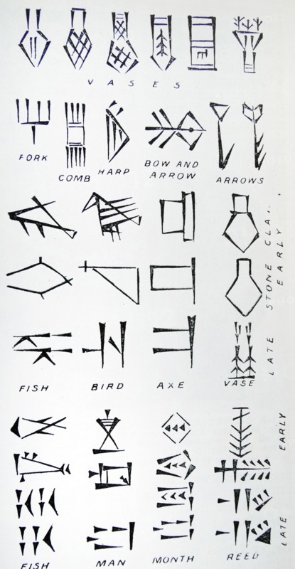 The Decay of Picture-Writing