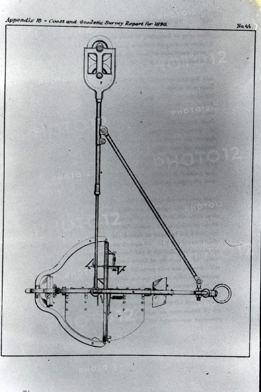 Ocean Current Meter 1891