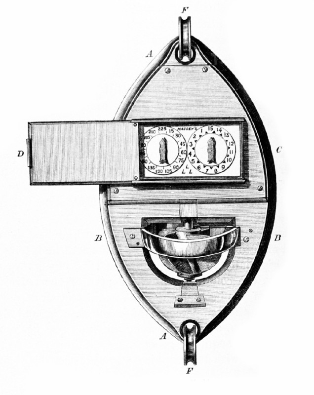 Depth sounding machine