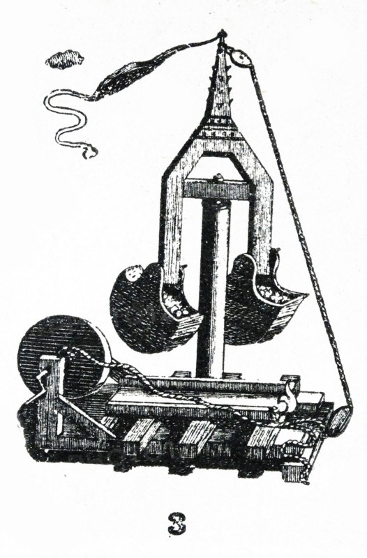 Weapons of Medieval warfare