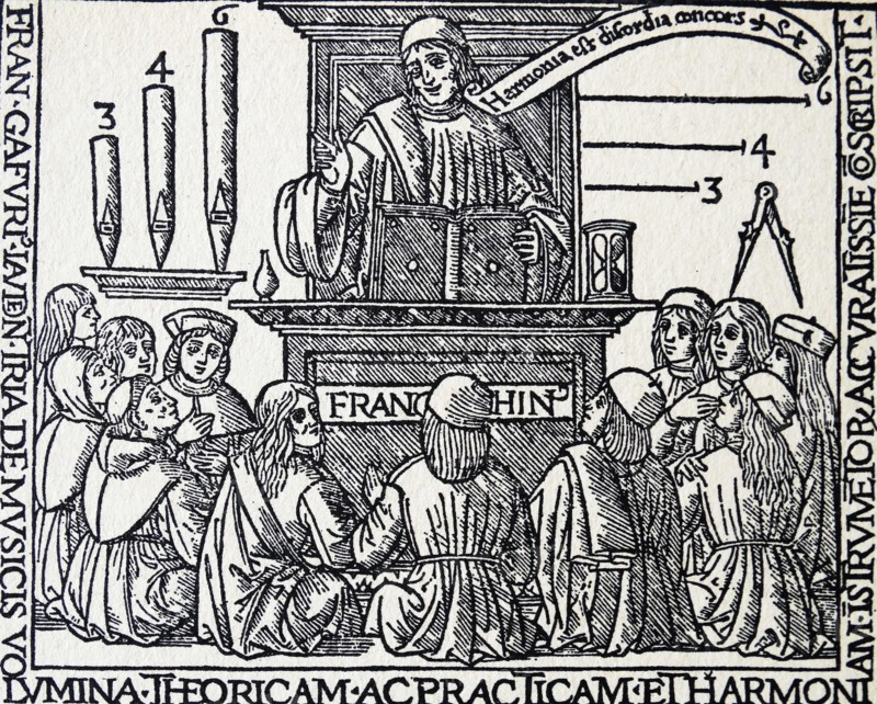 De Harmonia musicorum instrumentorum