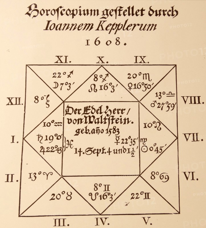 The Kepler horoscope