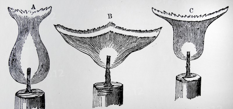 FARADAY'S/Bancalari's demonstration of the effect of magnetism on a candle flame, showing result of placing magnet in different positions:A. Candle across magnetic axisC. Flame raised above magnetic axisB. Flame above magnetic axis.