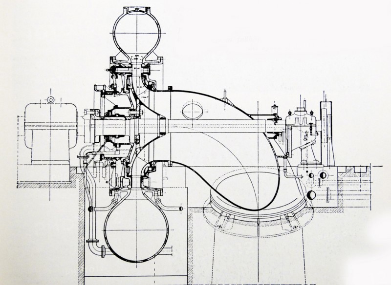 Spiral turbines with horizontal axis