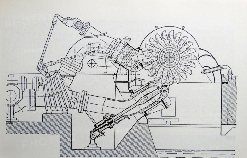 Diagram of a 19th Century Water Turbine