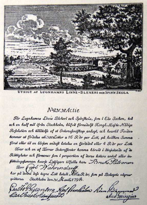 Copy of 18th Century Stock certificates