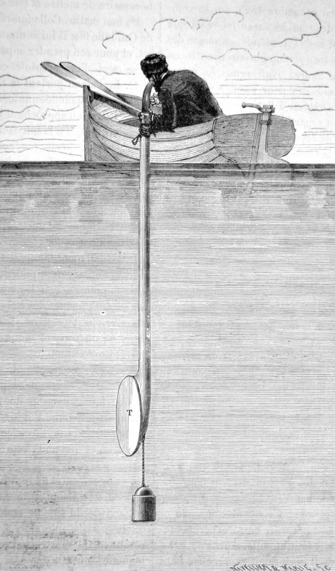 Experiment to measure the velocity of sound in water.