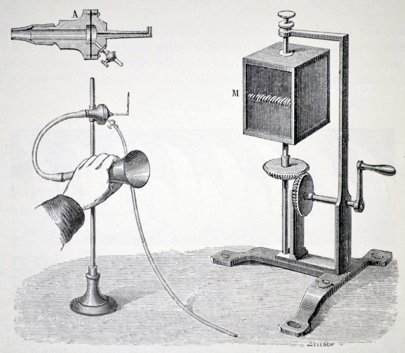 Konig's flame manometer for demonstrating the vibration of sounds