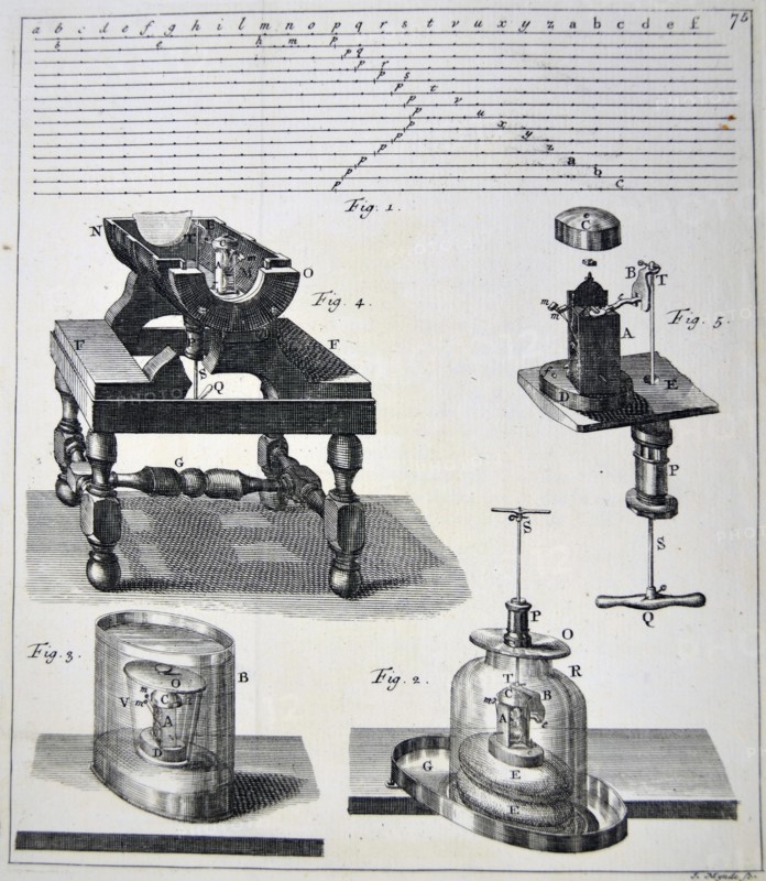 Diagram of Sound as a Wave Form