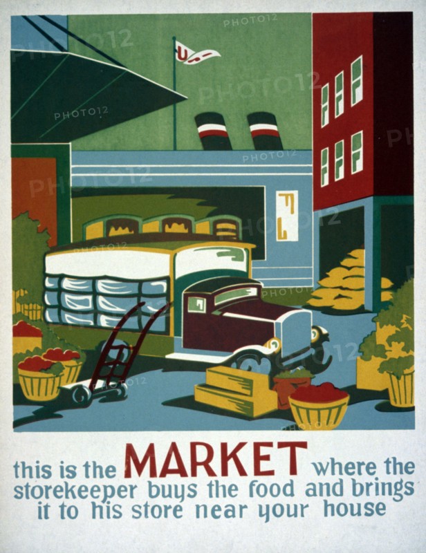 Poster about wholesale food markets