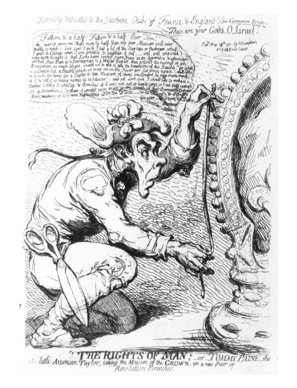 The rights of man