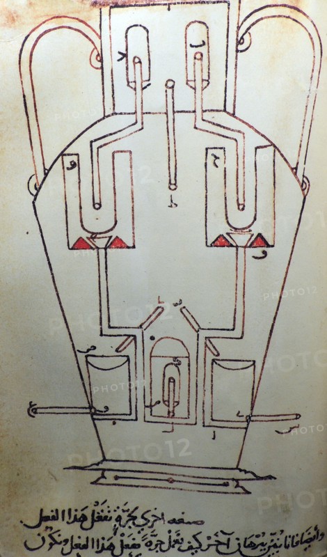 The Book of Ingenious Devices, large illustrated work on mechanical devices