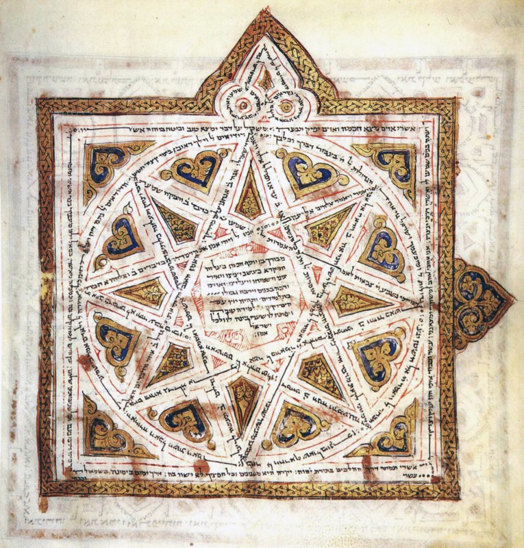 The Leningrad Codex