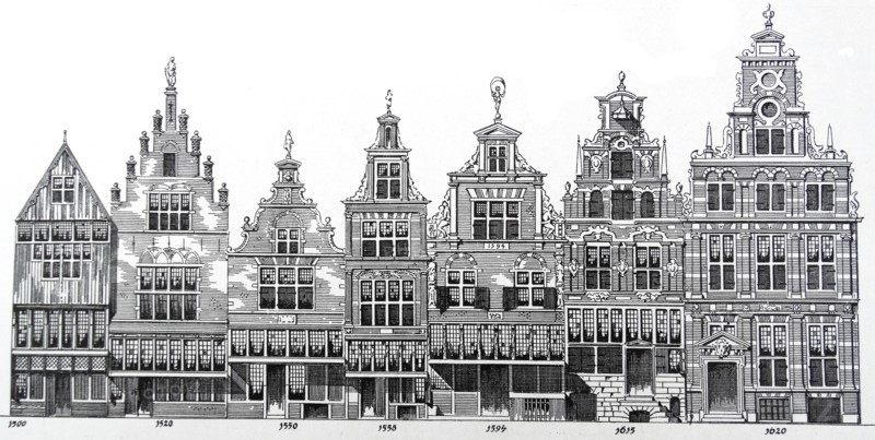 Drawing showing architectural transition of styles of houses from 1500-1620