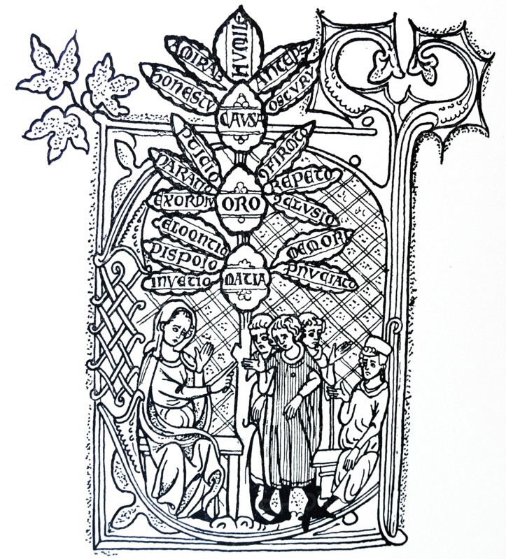 Illustration depicting the Rhetoric giving instruction