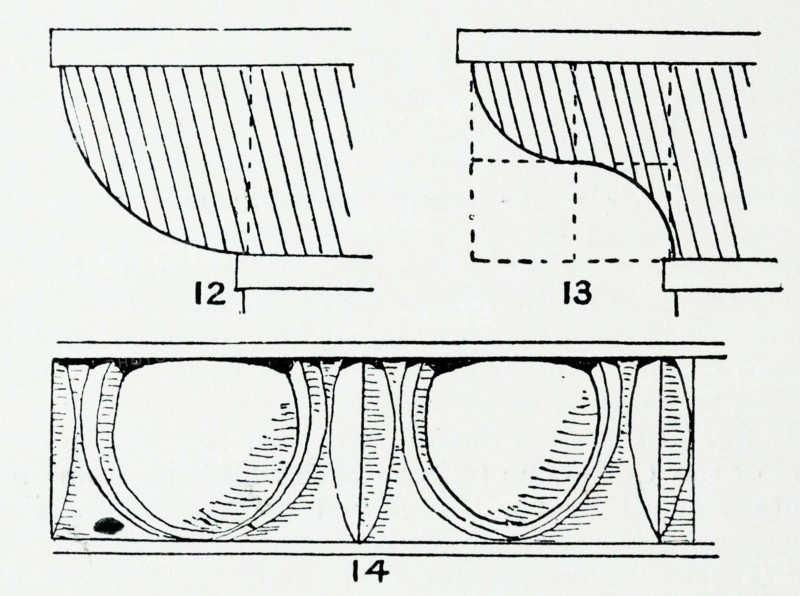 Illustration from a book depicting different types of Roman mouldings