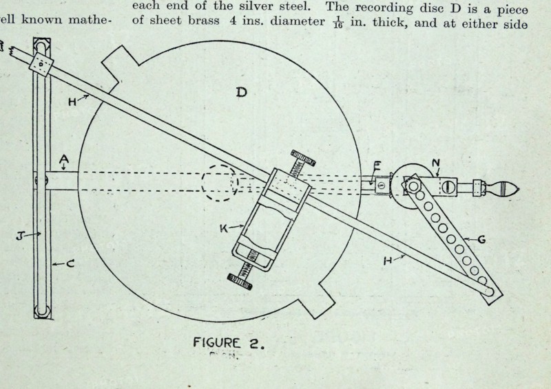 Designograph drawing machine