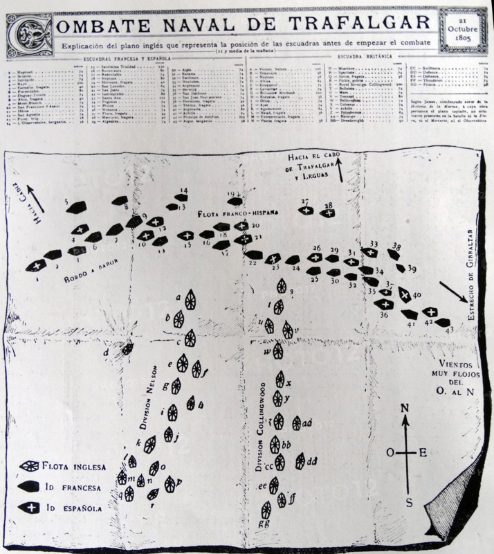 Naval battle plan for the Battle of Trafalgar, a naval engagement fought by the British Royal Navy against the combined fleets of the French and Spanish Navies