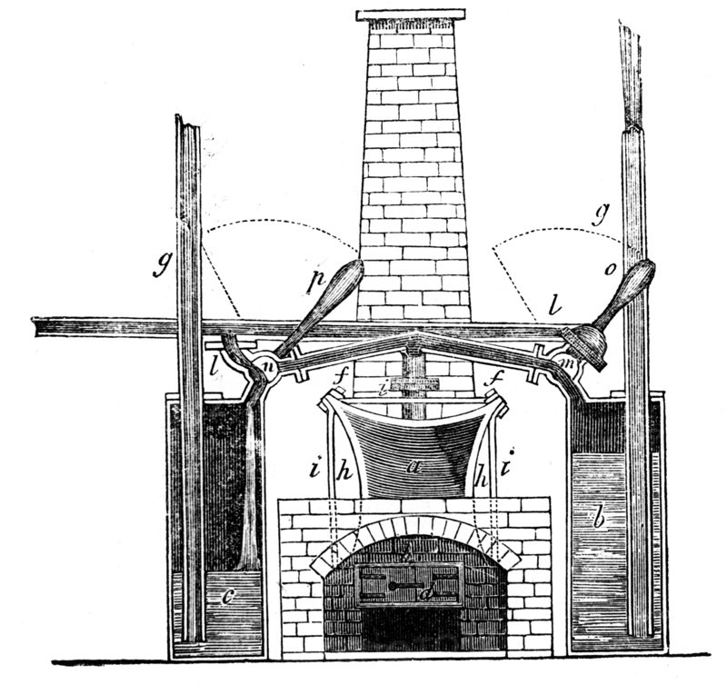 Edward Somerset, 2nd Marquess of Worcester's steam engine