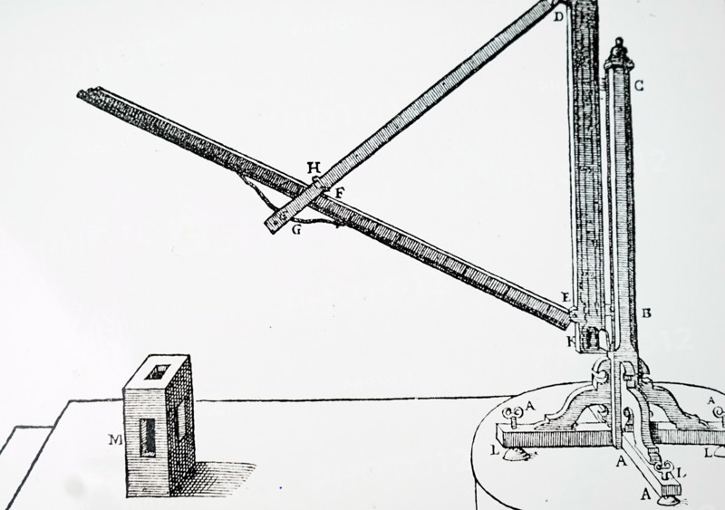 Diagram depicting Ancient Greek instruments used by astrologists