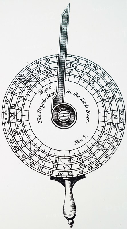 Diagram of a Nocturnal, an instrument used to determine time at night by the stars