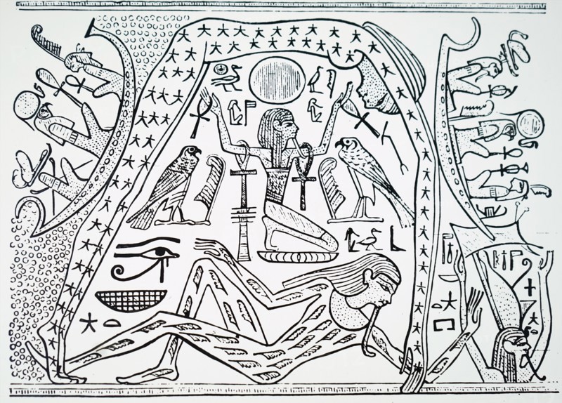 The Egyptian cosmos