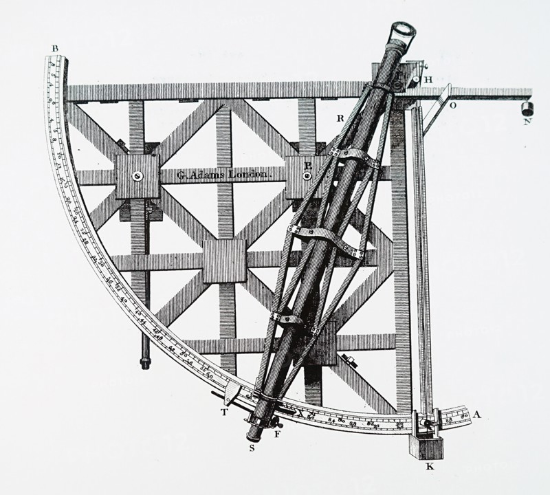 Illustration of an astronomical quadrant, an instrument used to measure angles up to 90 degrees