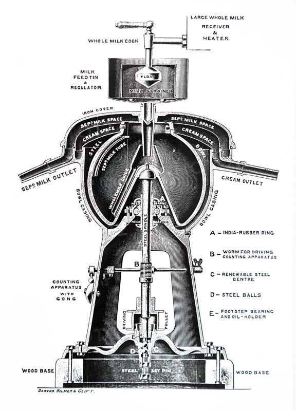 Sectional view of the Alexandra centrifugal cream separator