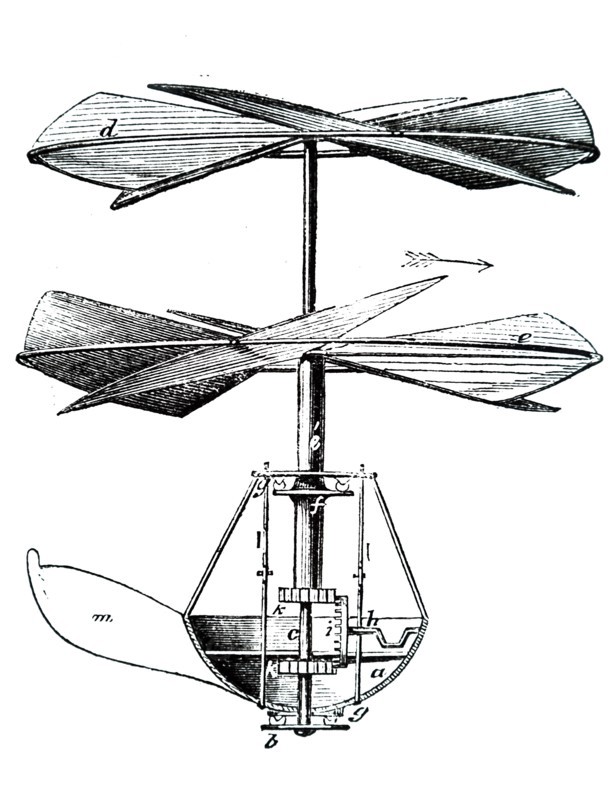 A system of vanes for attaching to balloons so that ascents and descents could be made without discarding ballast or releasing gas
