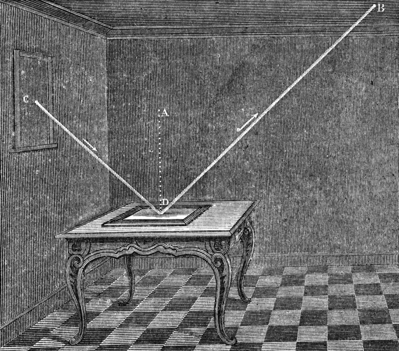A beam of light in a darkened room reflecting off a mirror