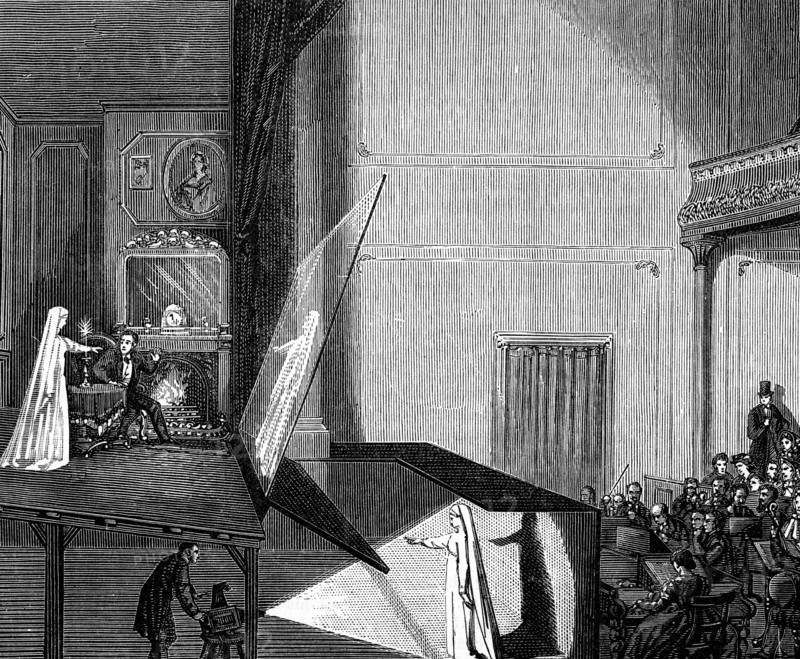 The method known as 'Pepper's Ghost'