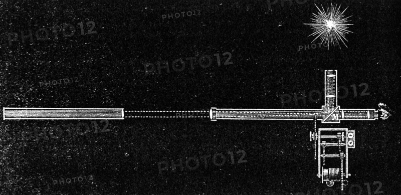 Hippolyte Fizeau's apparatus for determining the speed of light