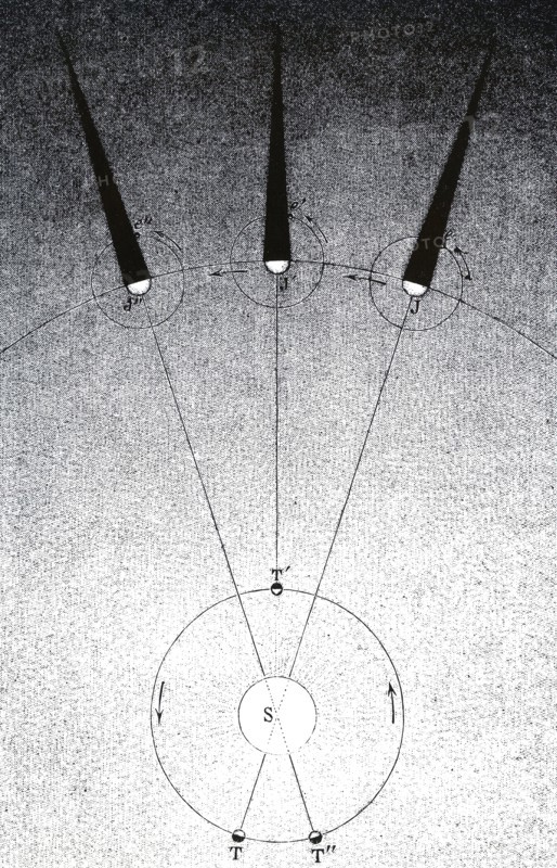 Ole Rømer's use of the eclipses of Jupiter's satellites to measure the speed of light