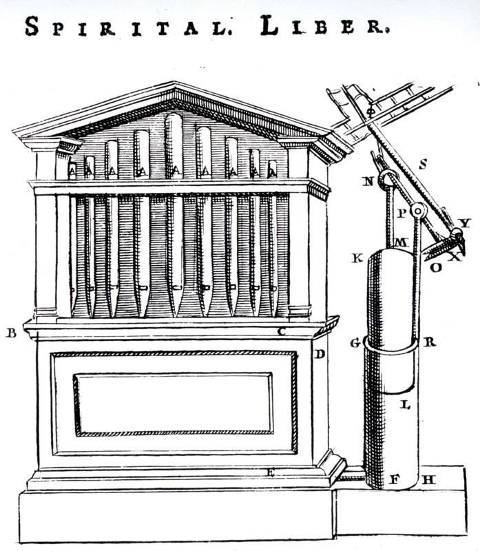 The Hero of Alexandria's design for a pneumatic organ