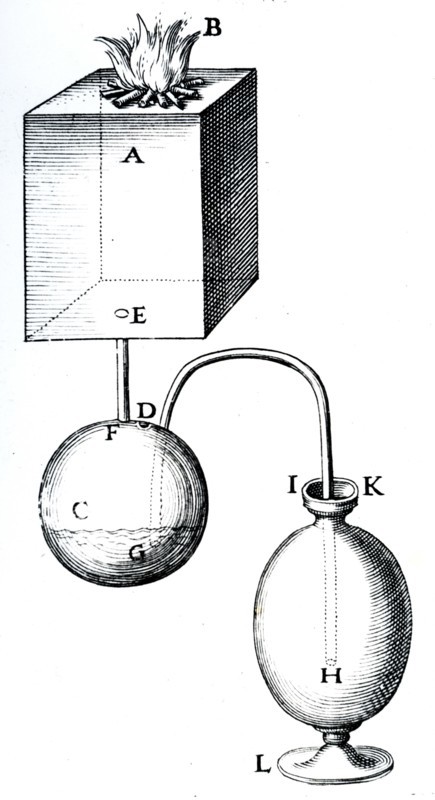 The Hero of Alexandria's method of opening and shutting temple doors