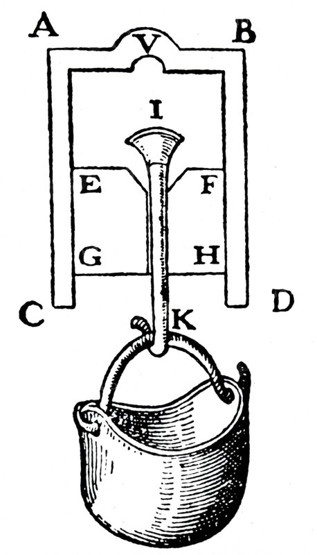 An experiment to prove the existence of a vacuum, conducted by Galileo Galilei