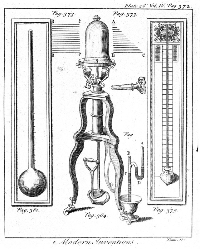 A mercury thermometer and linked apparatus