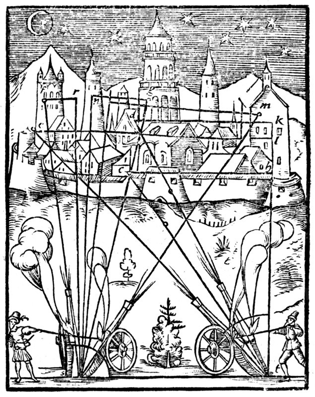 The Aristotelian concept of the path of projectile