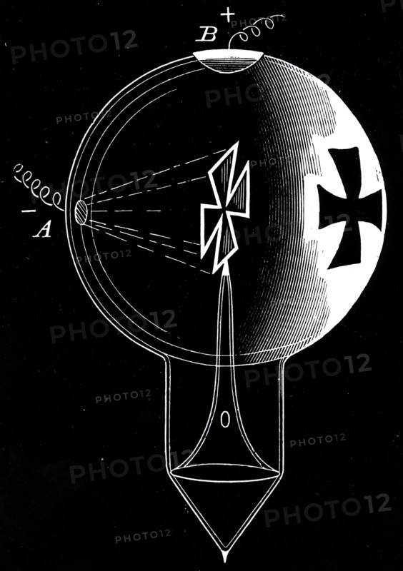 A radiometer invented by William Crookes